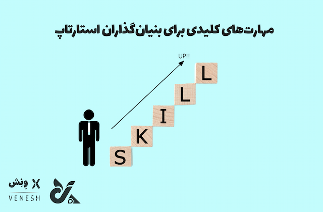 مهارت‌های کلیدی برای بنیان‌گذاران استارتاپ